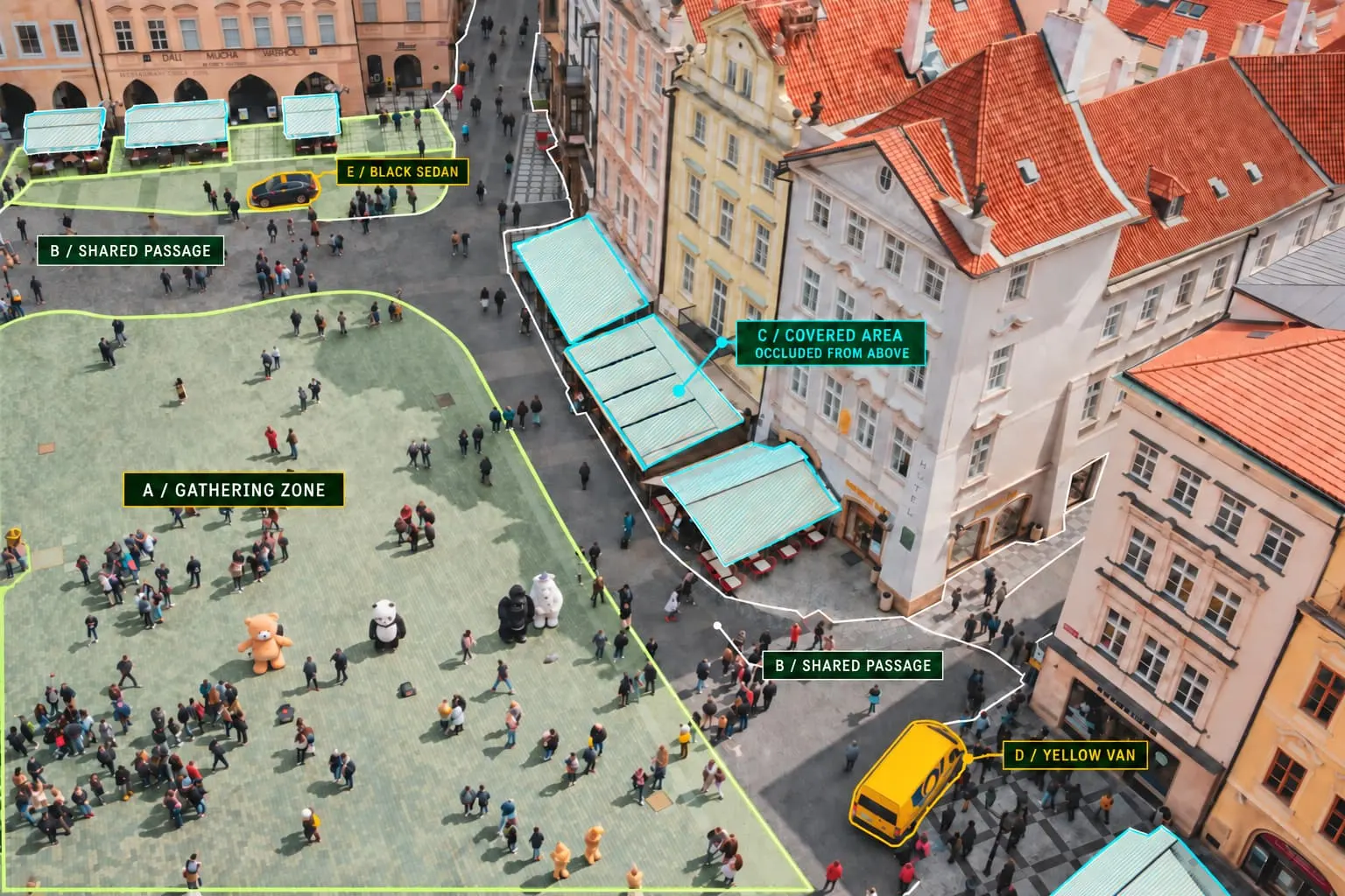 Aerial public square with annotated gathering areas, shared passages, covered areas, a yellow van, and a black sedan.